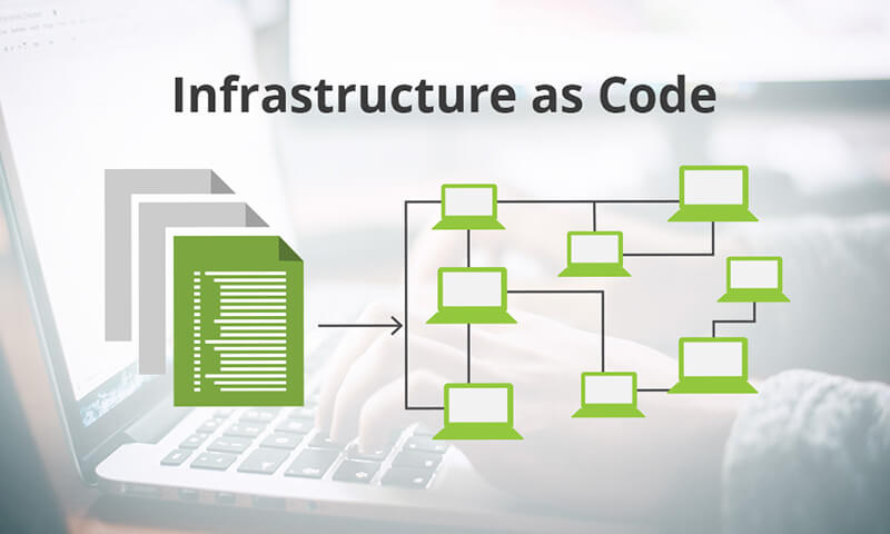 Infrastructure as Code - Opstimus